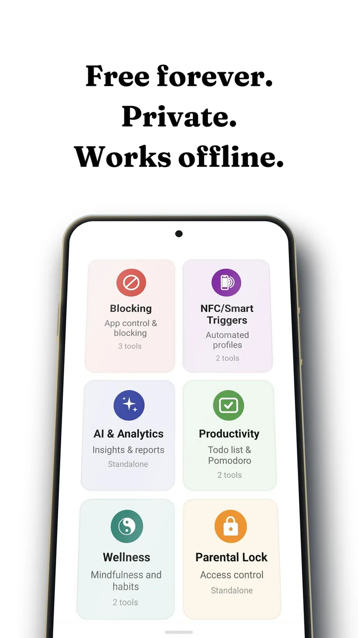 Free Wellness Toolkit