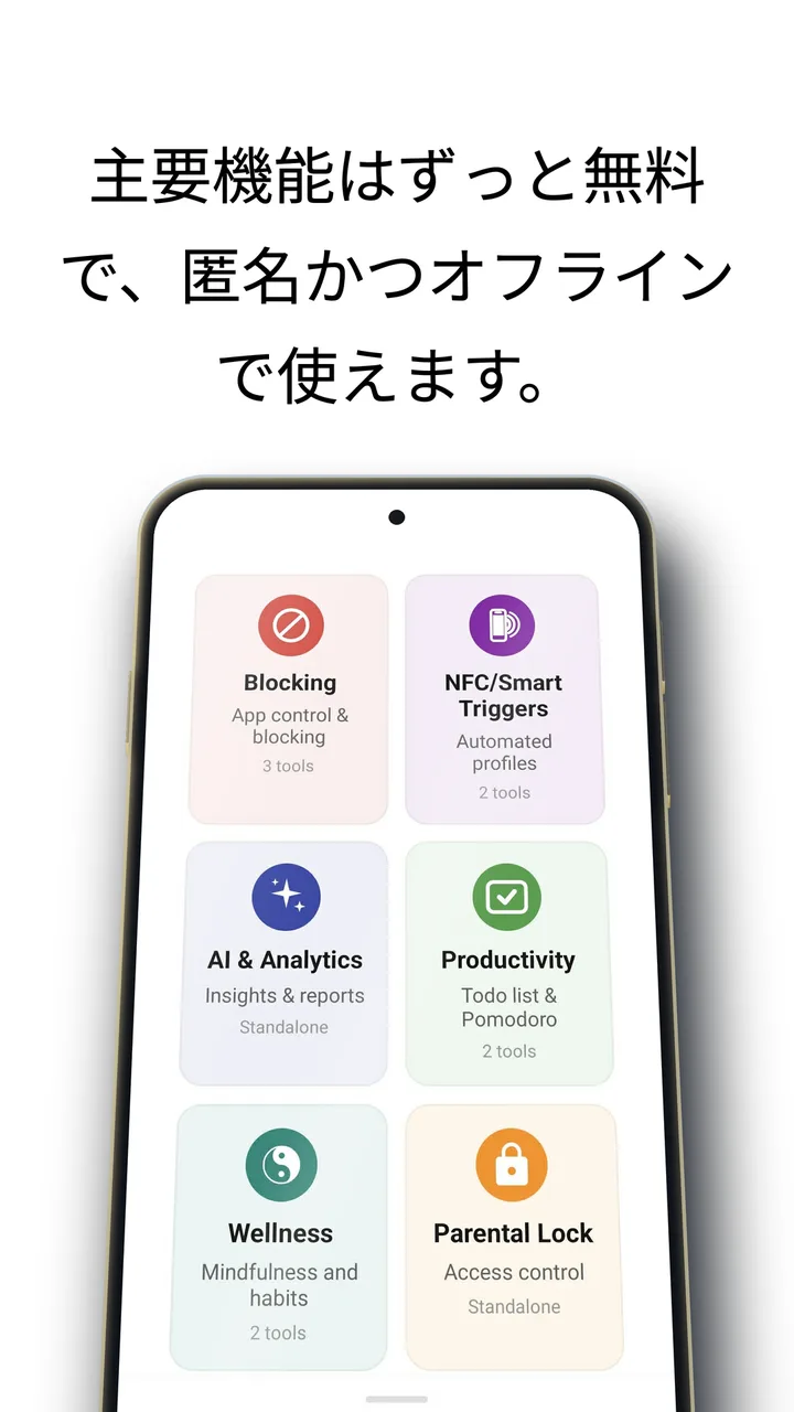 Android の Fluid Friction のツール画面。Blocking、NFC/Smart Triggers、AI と Analytics、Productivity、Wellness、Parental Lock が並ぶ